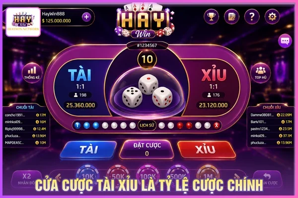 Cửa cược tài xỉu là cửa cược chính xác suất trúng là 48.6%